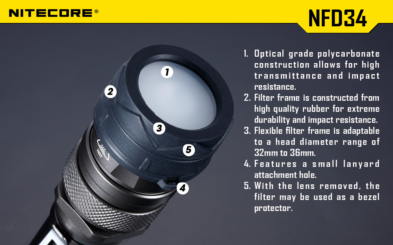 Nitecore NFR34 Filtro Diffusore di luce 34 mm ROSSO 