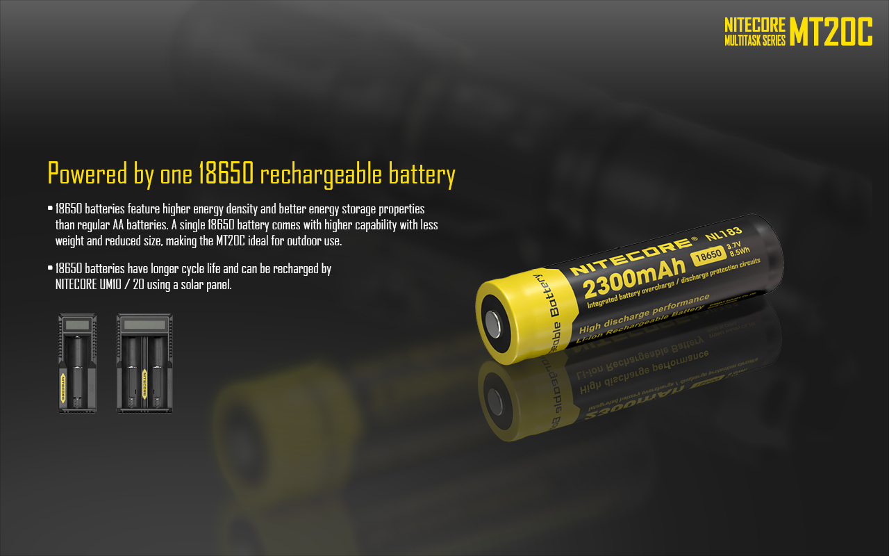 Nitecore HC90 Rechargeable XM-L2 Projecteur rechargeable avec NL183 18650 Batterie 