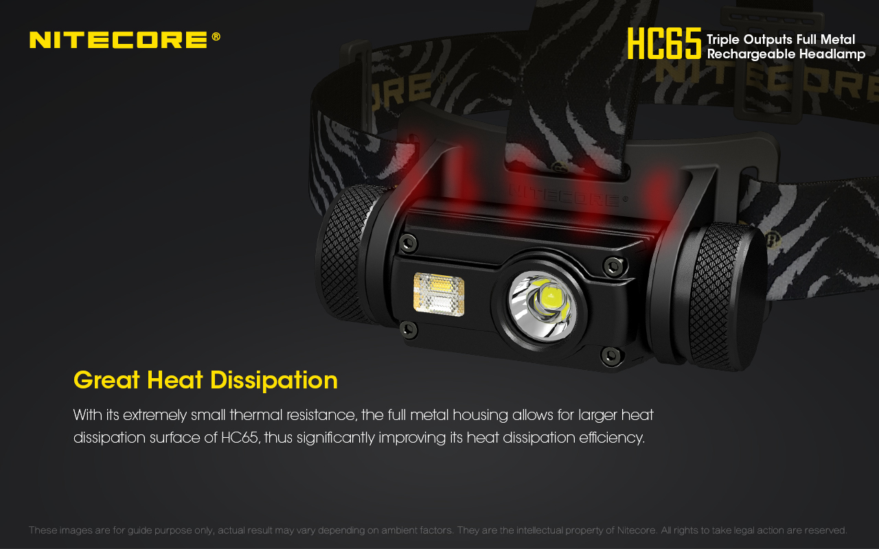 Image result for nitecore hc65