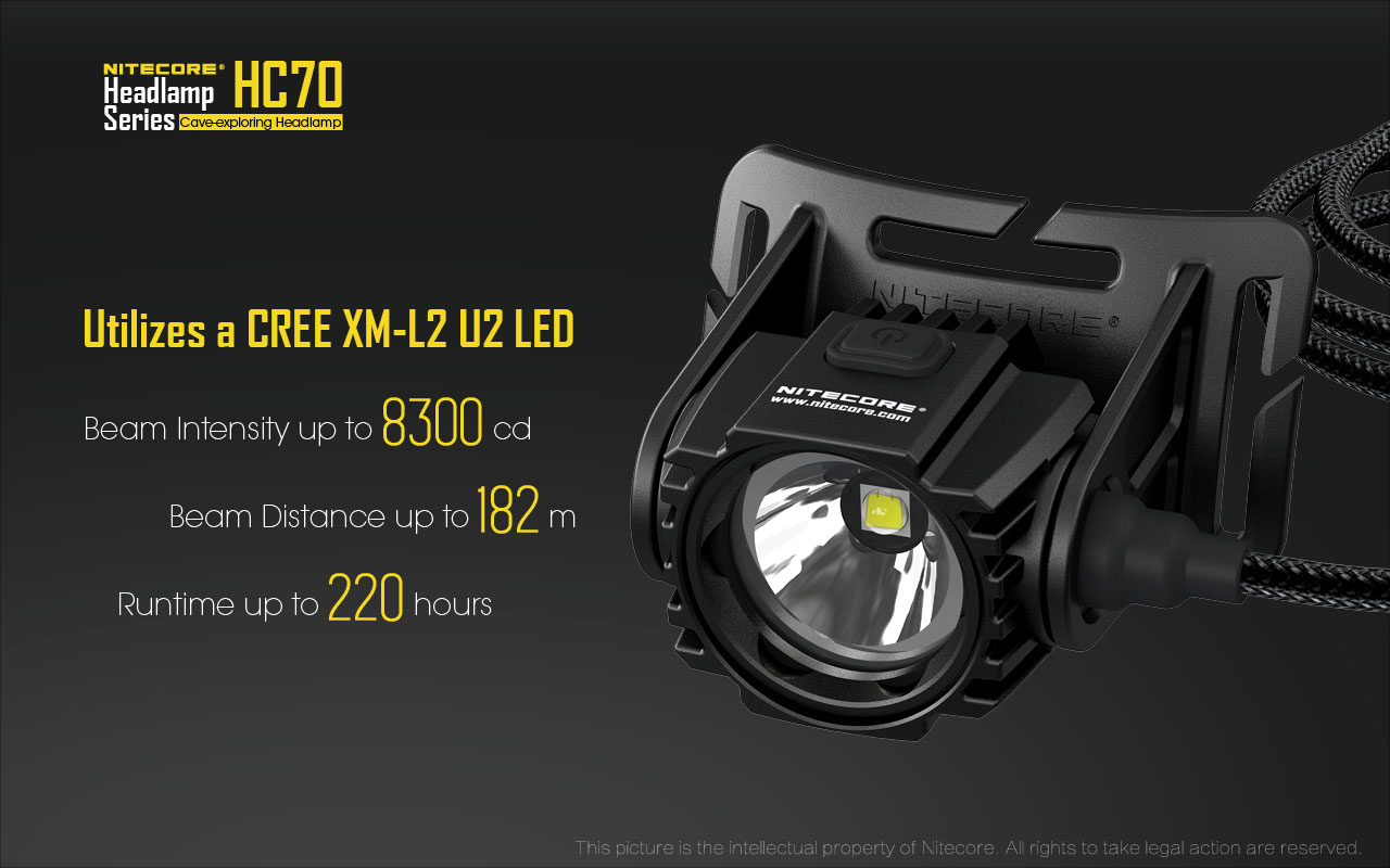 w/Nitecore Tip Nitecore HC70 Rechargeable Light Weight Headlamp 