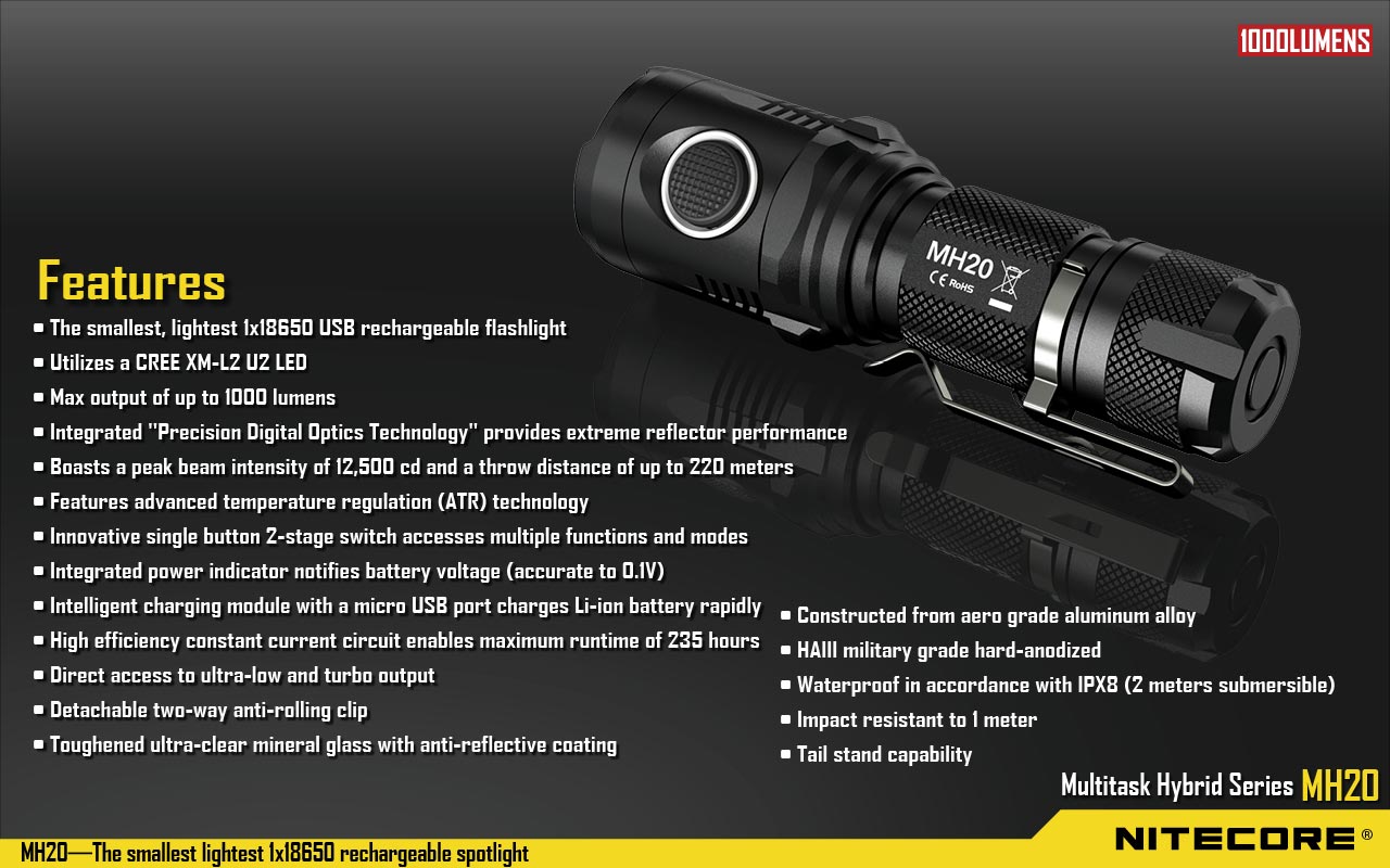 w/ NL183 Battery and Car Adaptor Nitecore MH20 Rechargeable 1000Lm Flashlight 