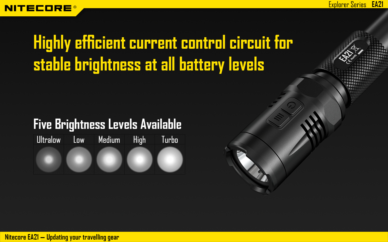 360 lumen CREE XP-G2 LED R5 Nitecore EA21 LED Flashlight EA21 5 5/8" overall 