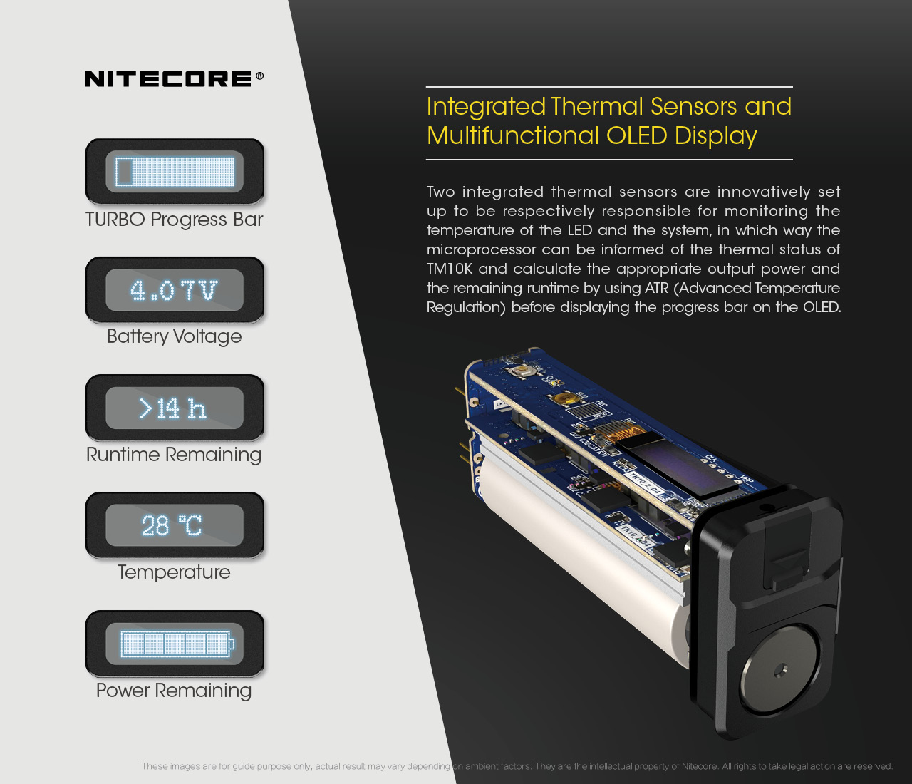 Nitecore tm10k store