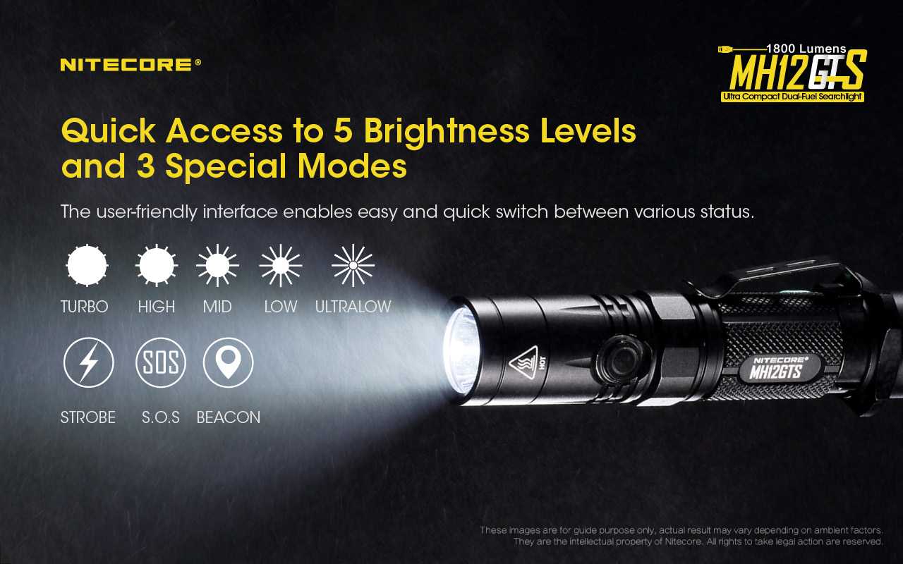 Review: Nextorch TA30C - a duty light with an interesting user interface -  18650 Flashlights 