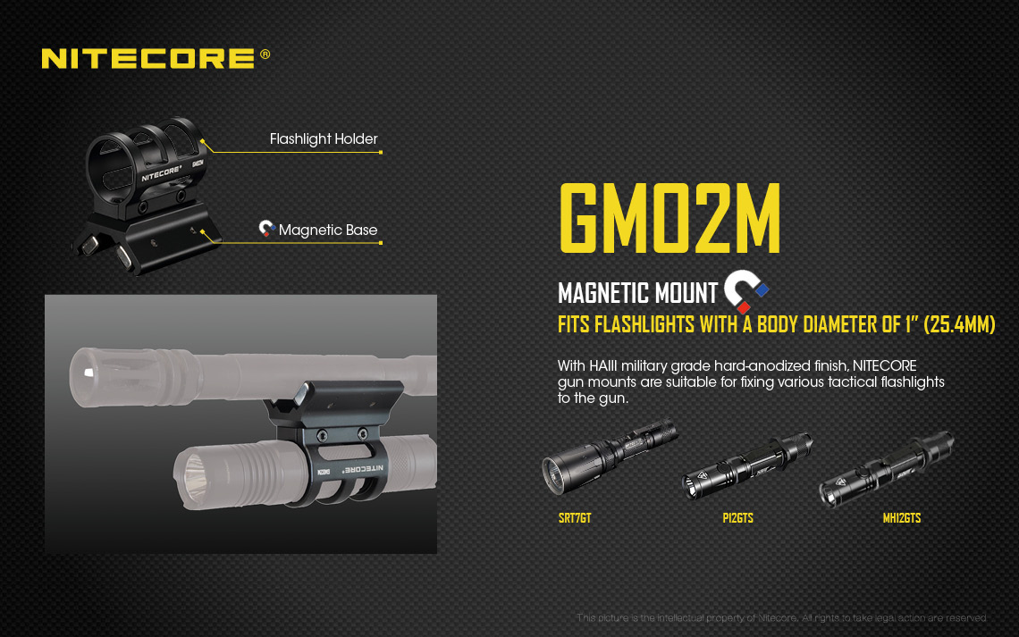 NITECORE magnetische Waffenhalterung GM02M