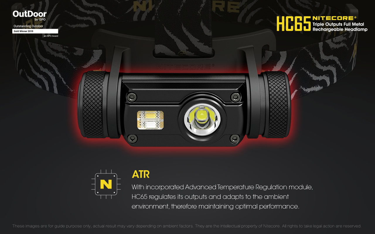 Nitecore hc65 cree xm l2 u2 usb обзор