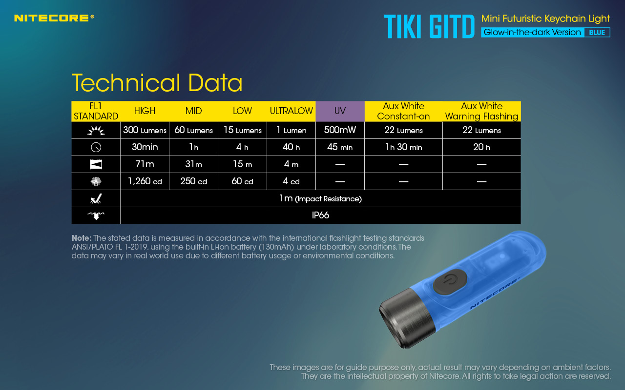 nitecore tiki gitd blue