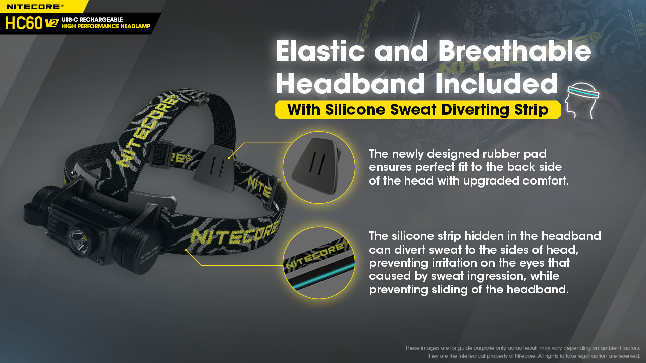 Nitecore HC60 v2 review  versatile T-shaped headlamp with 1200