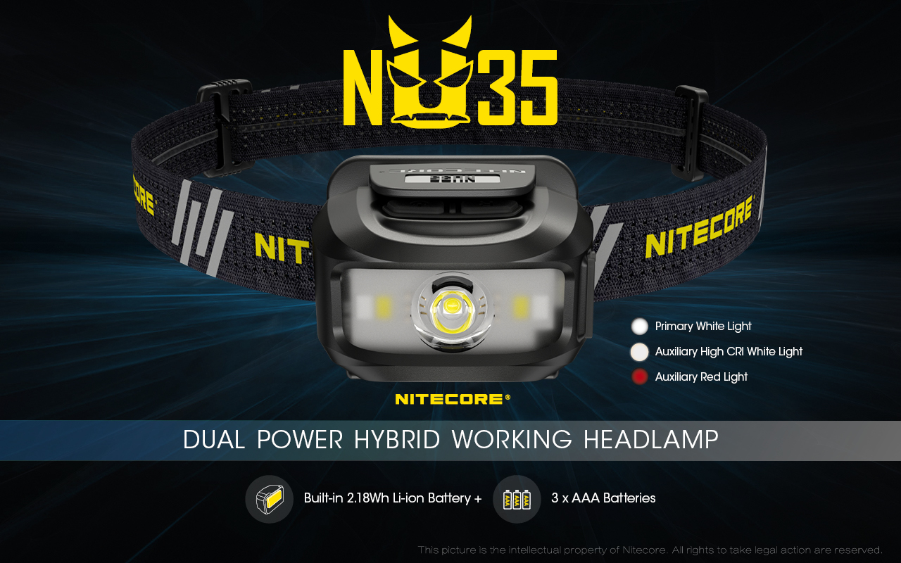 Nitecore Stirnlampe NU35 Dual Power