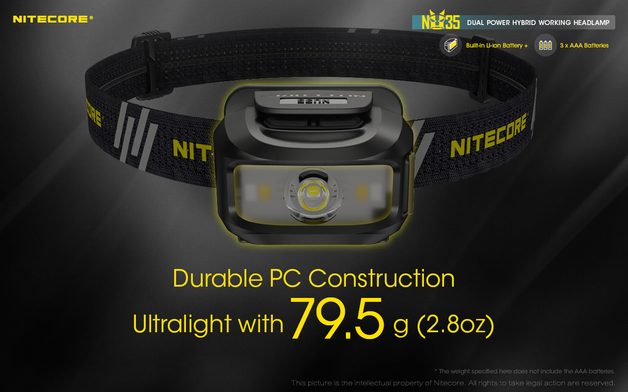 Lampe frontale Nitecore NU35 460 Lumens rechargeable USB-C plus 3
