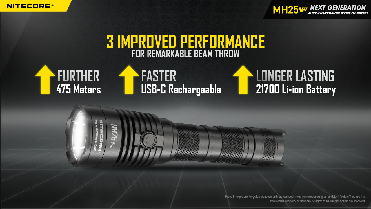 Nitecore MH25 V2 (Upgrade from MH25GT)Rechargeable Flashlight 3Amp Wall  Adapter