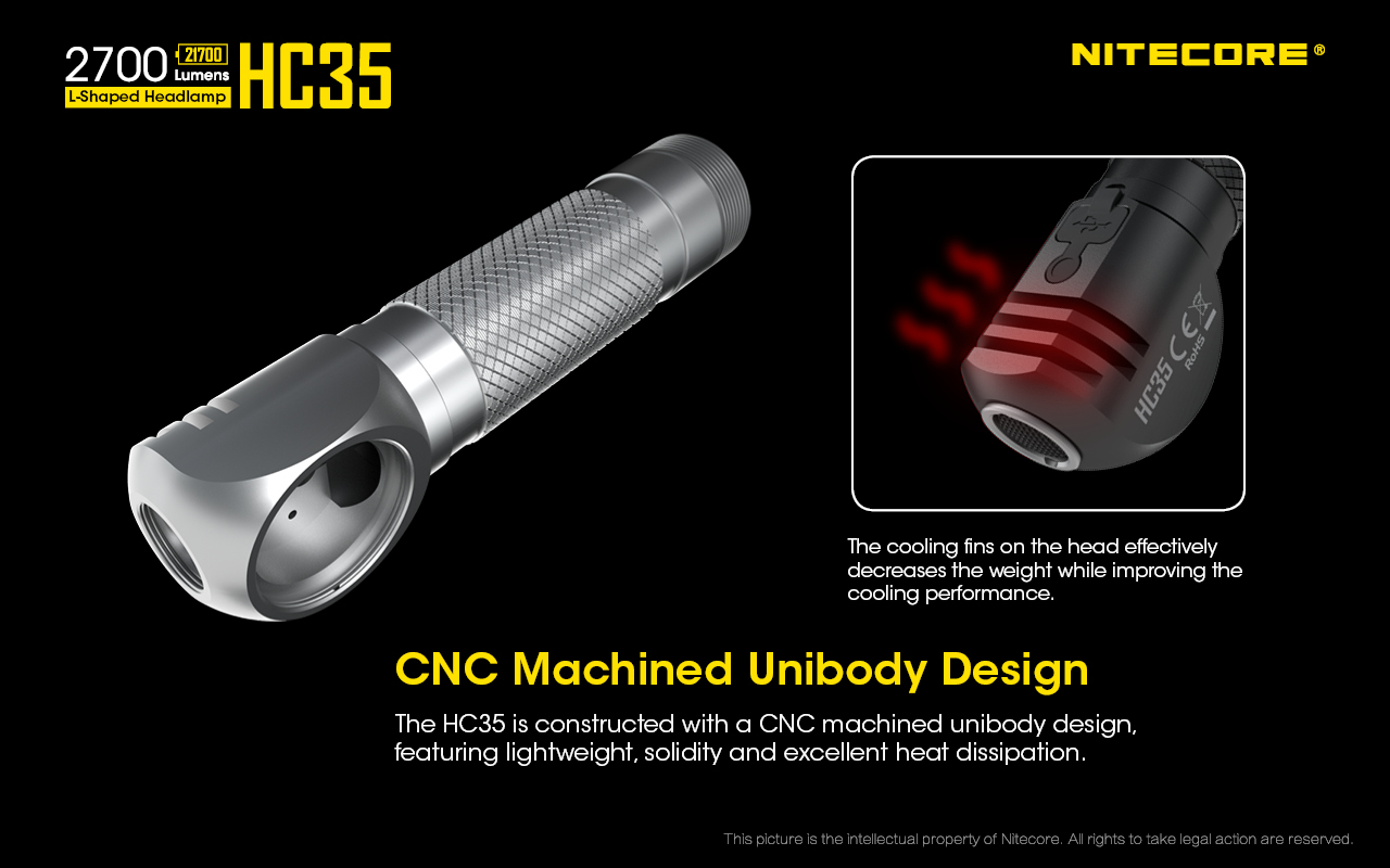 Nitecore HC35 Headlamp Review – CIVILGEAR REVIEWS