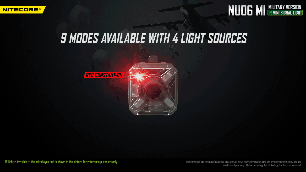 Nitecore - NU06 MI - Mini lampe frontale IR - USB rechargeable