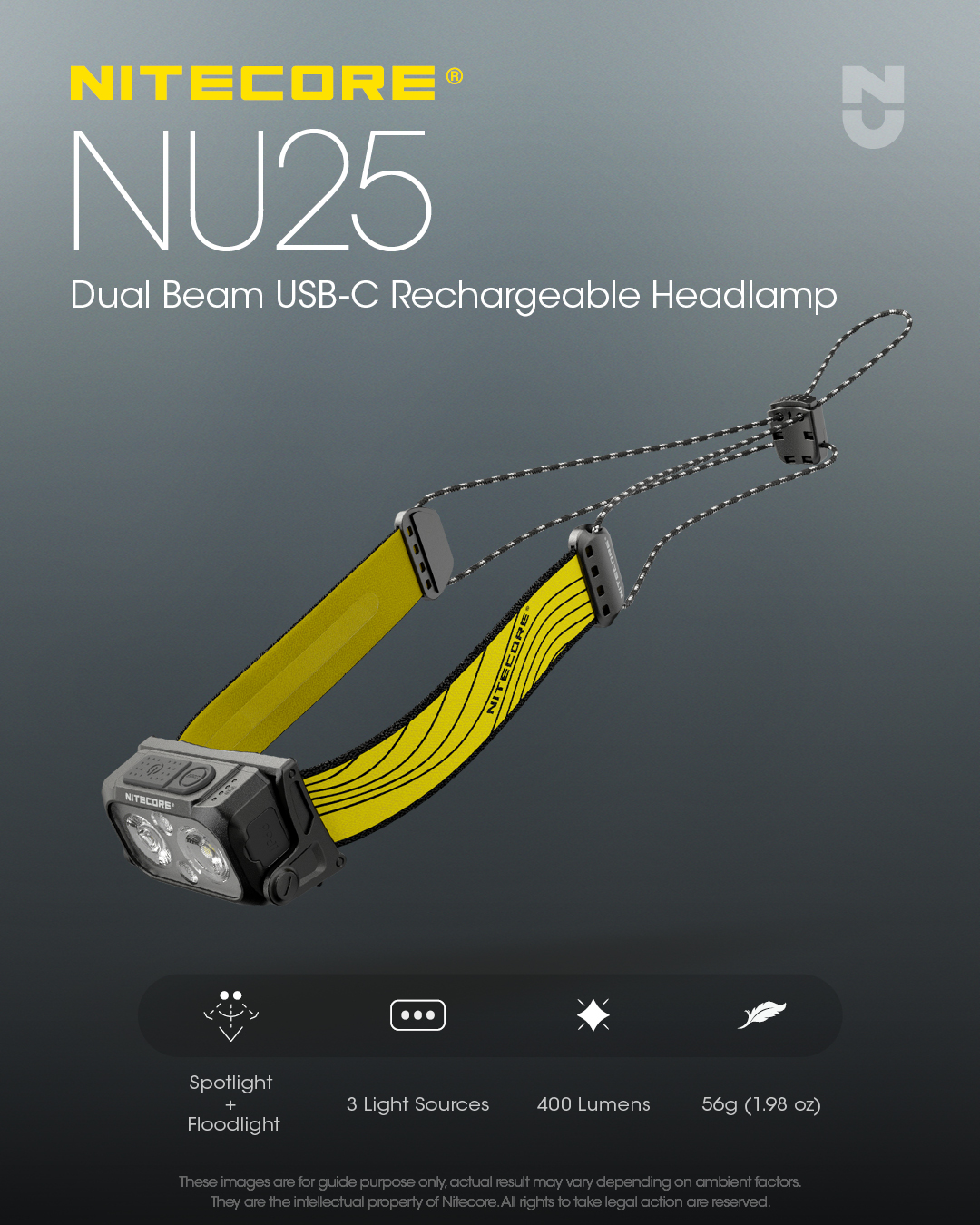 nitecore nu25 waterproof