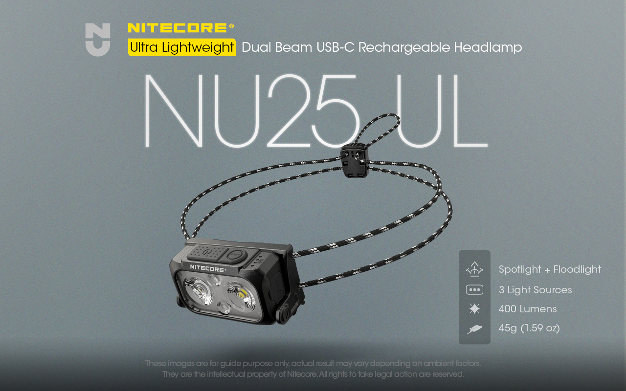 人気商品！！ NITECORE ナイトコア NU25 UL - 400ルーメン 防水防塵