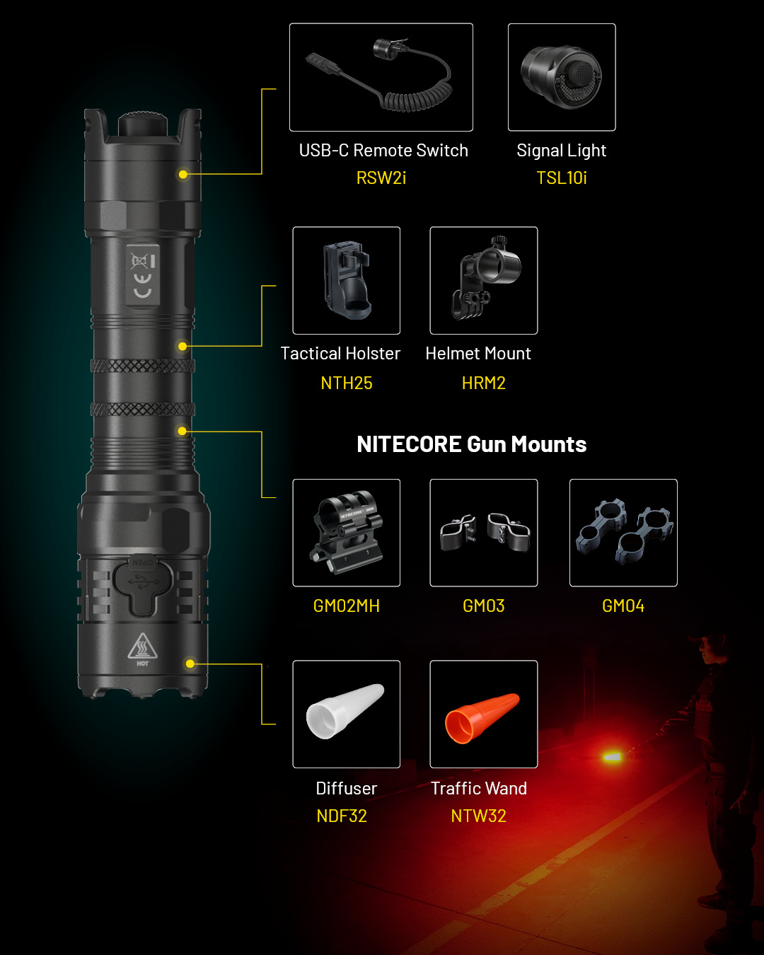 NITECORE-Lampe de poche tactique, P23i 3000, avec batterie NL2150Gardens I  standard à l'intérieur de l'emballage