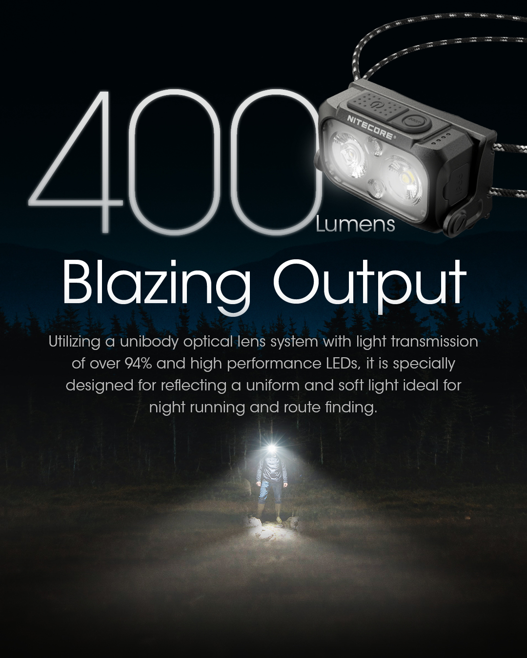 NITECORE NU25 UL USB-C Rechargeable lampe de sauna 400 Lumen