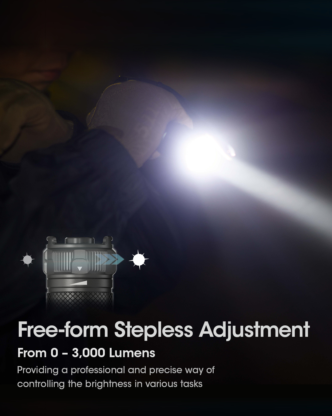 Acheter NiteCore SRT7i lampe de poche tactique - 3000 lumens-Noir?