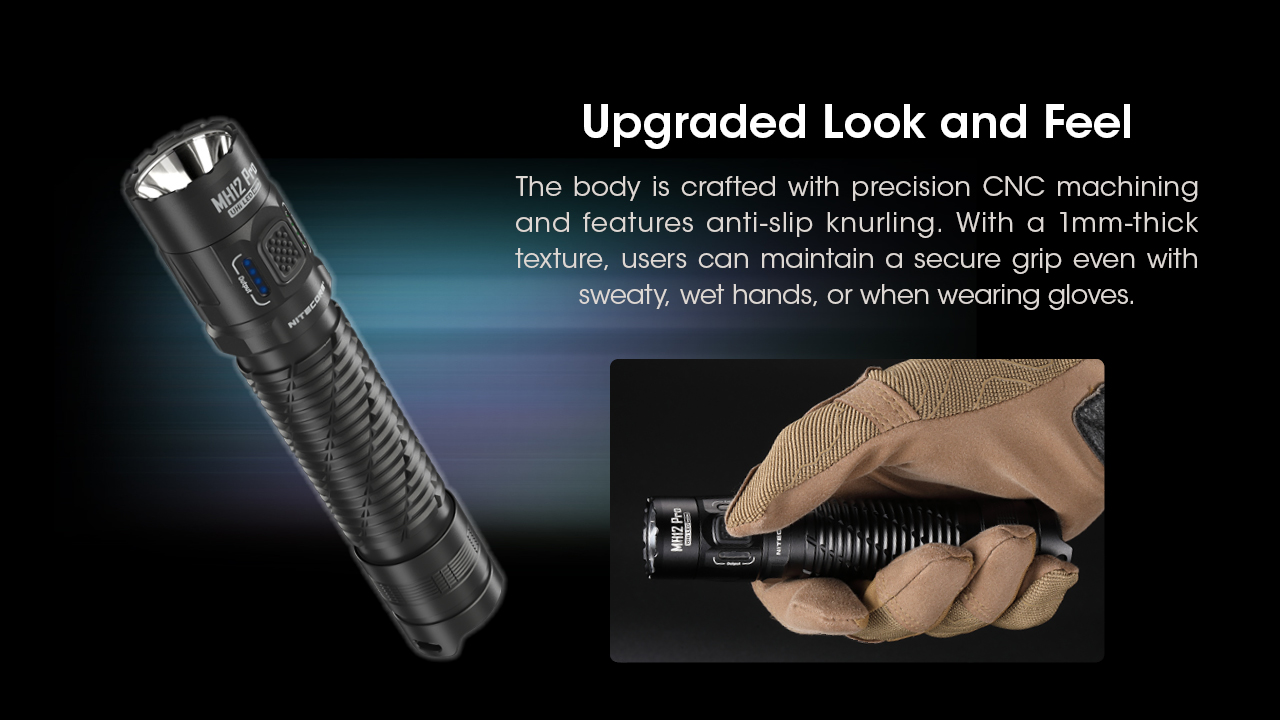  MH12 Pro 3300 Lumen Tactical Flashlight Outdoor Search and Re