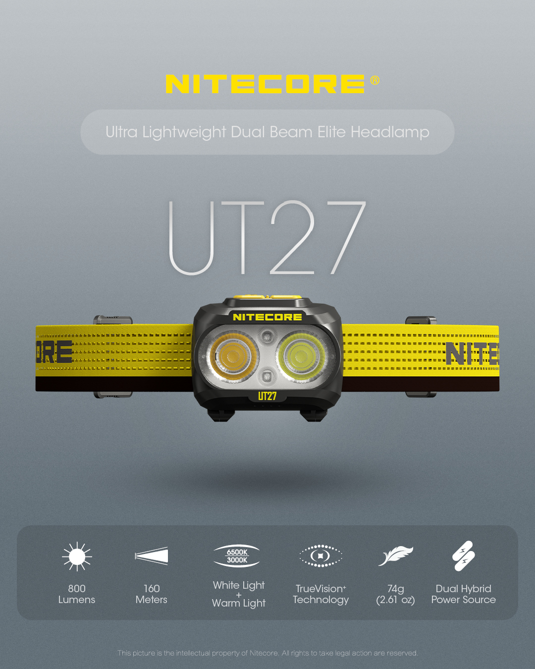 Nitecore UT27 Dual Power Stirnlampe - Schwarz