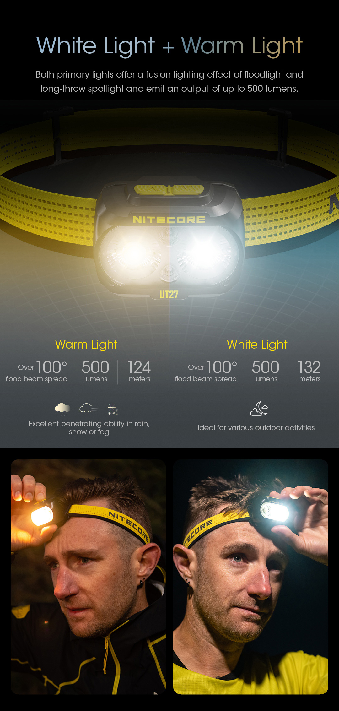 NITECORE UT27 520 Lumen wiederaufladbare Stirnlampe mit warmem, kühlem  Doppelstrahl und rotem Licht für Trail Running : : Baumarkt