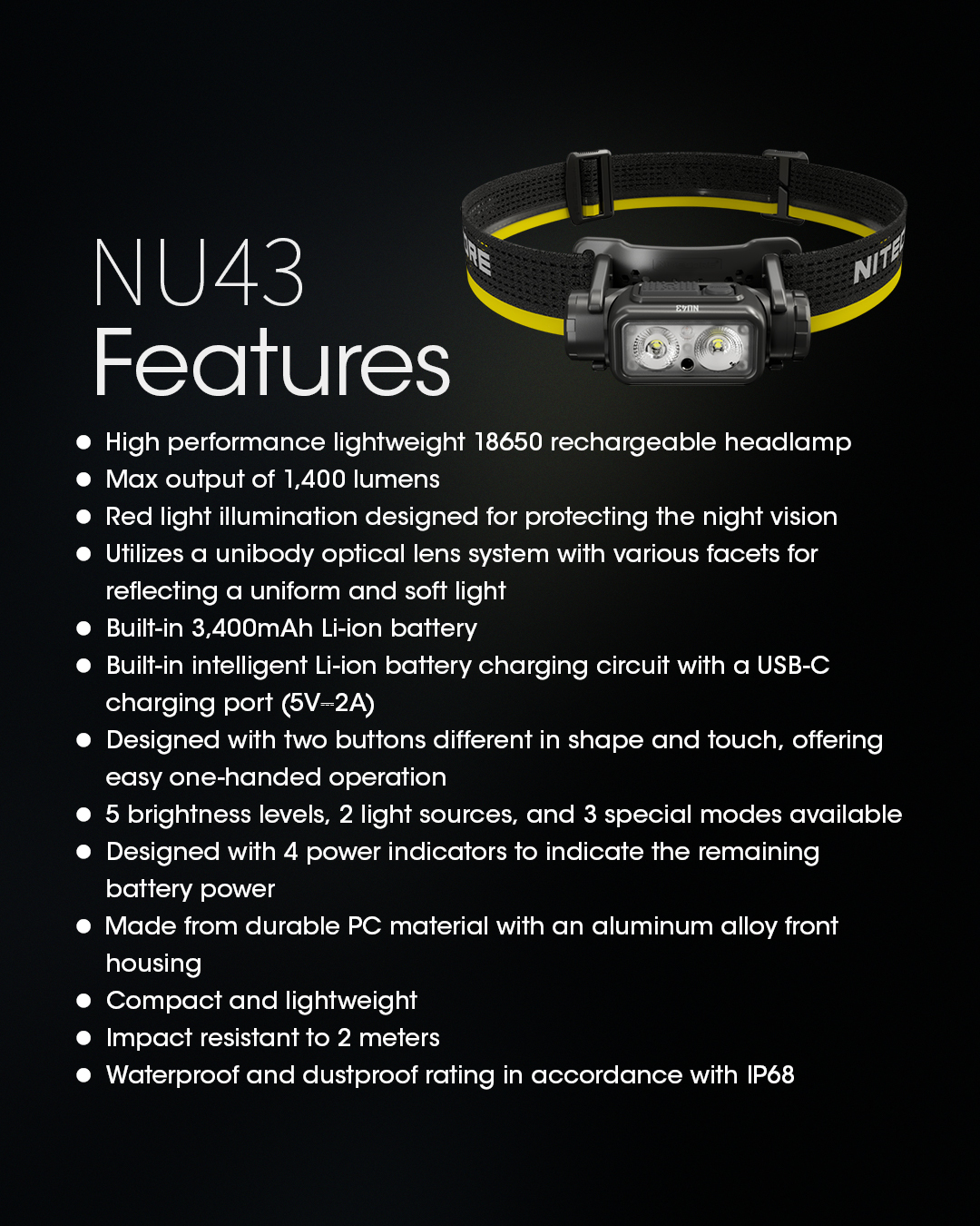Nitecore NU43 Stirnlampe 1400 Lumen - PCI Shop - Professionelle
